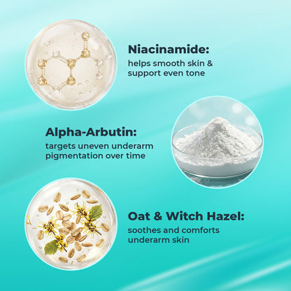 Beucare Underarm Care Deodorant Mist